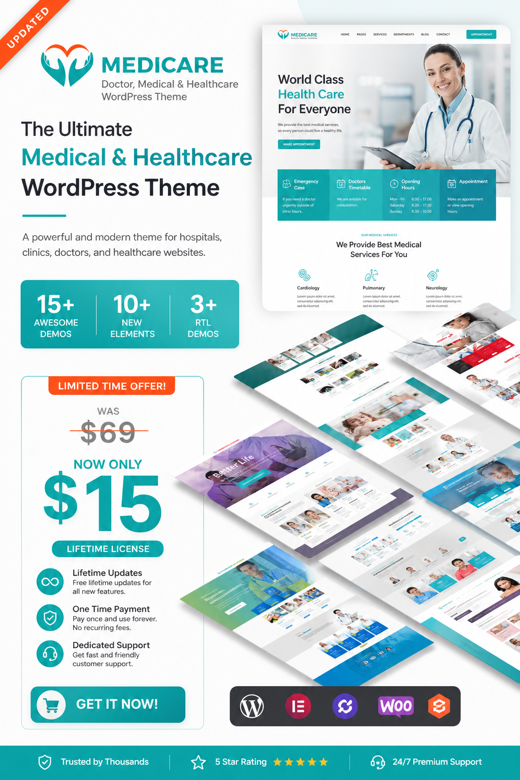 Medicare - Doctor, Medical & Healthcare WordPress Theme