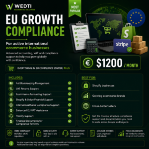 EU Growth Compliance